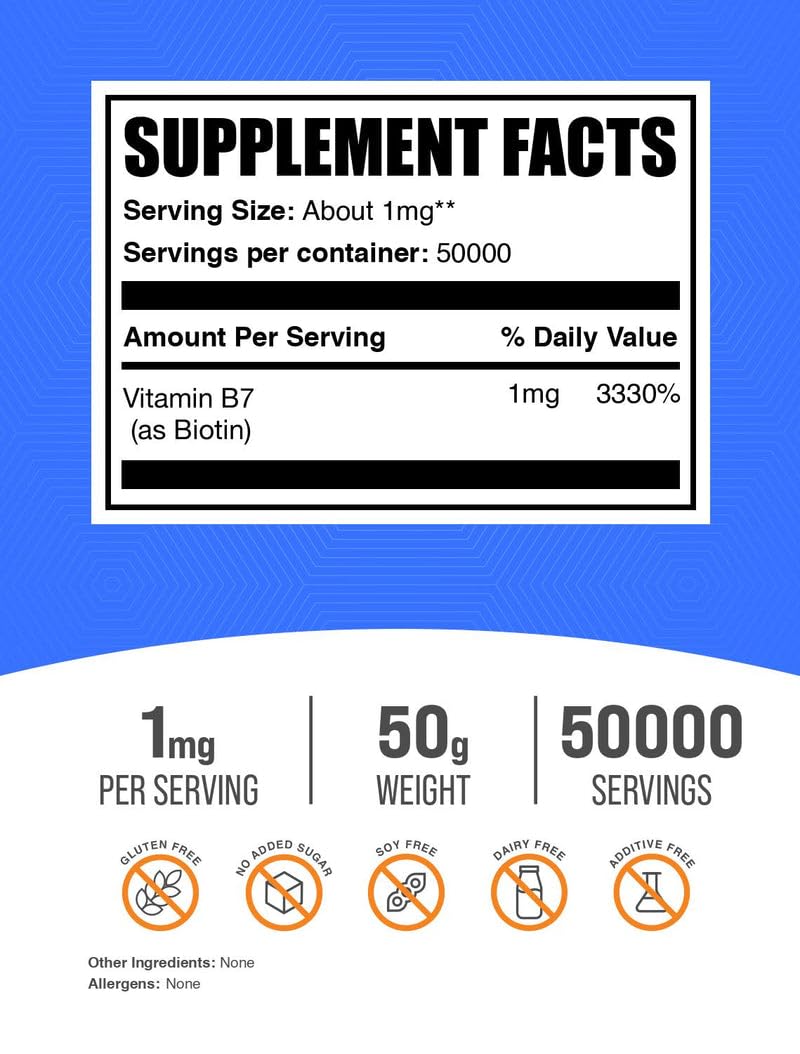 BulkSupplements.com Pure Biotin Powder - as Vitamin B7, Biotin Vitamins for Hair, Skin and Nails - Gluten Free, 1mg per Serving, 1kg (2.2 lbs) (Pack of 1)