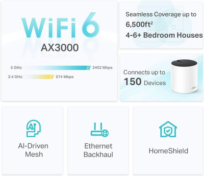 TP-Link Deco X55 AX3000 WiFi 6 Mesh System: A Game-Changer for Home WiFi