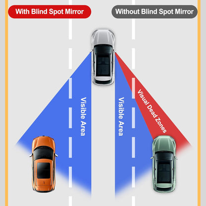 LivTee Blind Spot Mirror: A Game-Changer for Safer Driving