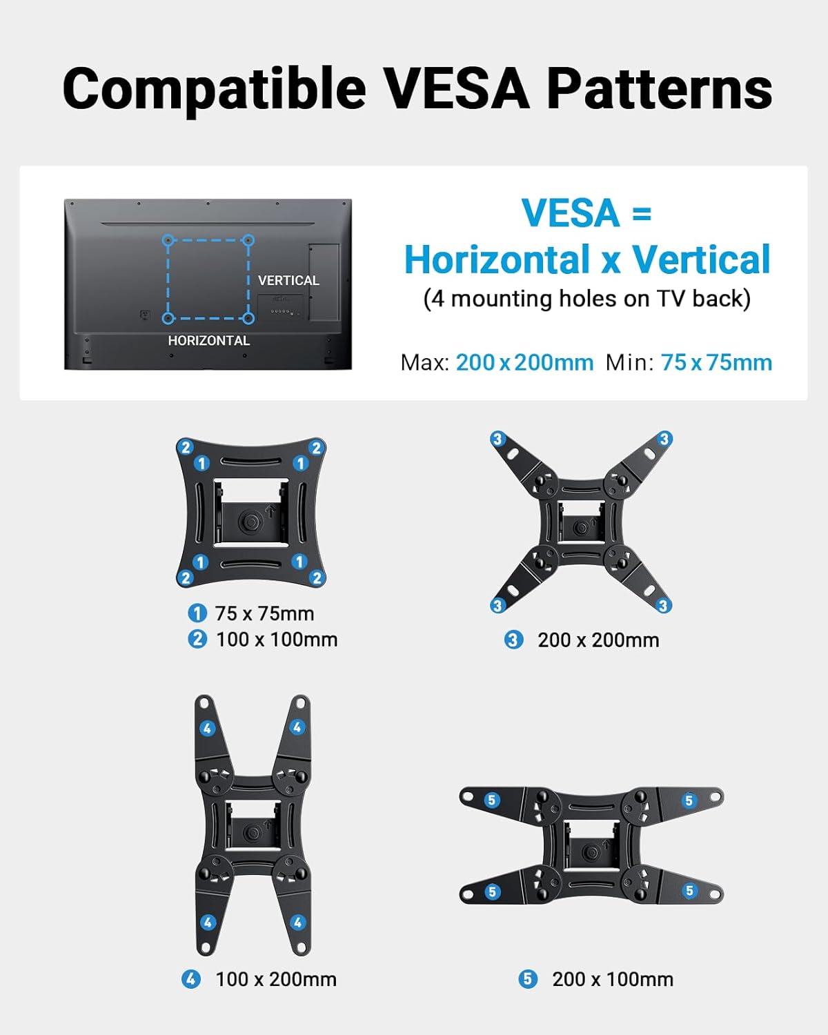 Pipishell Full Motion TV Wall Mount: A Game-Changer for Your Viewing Experience