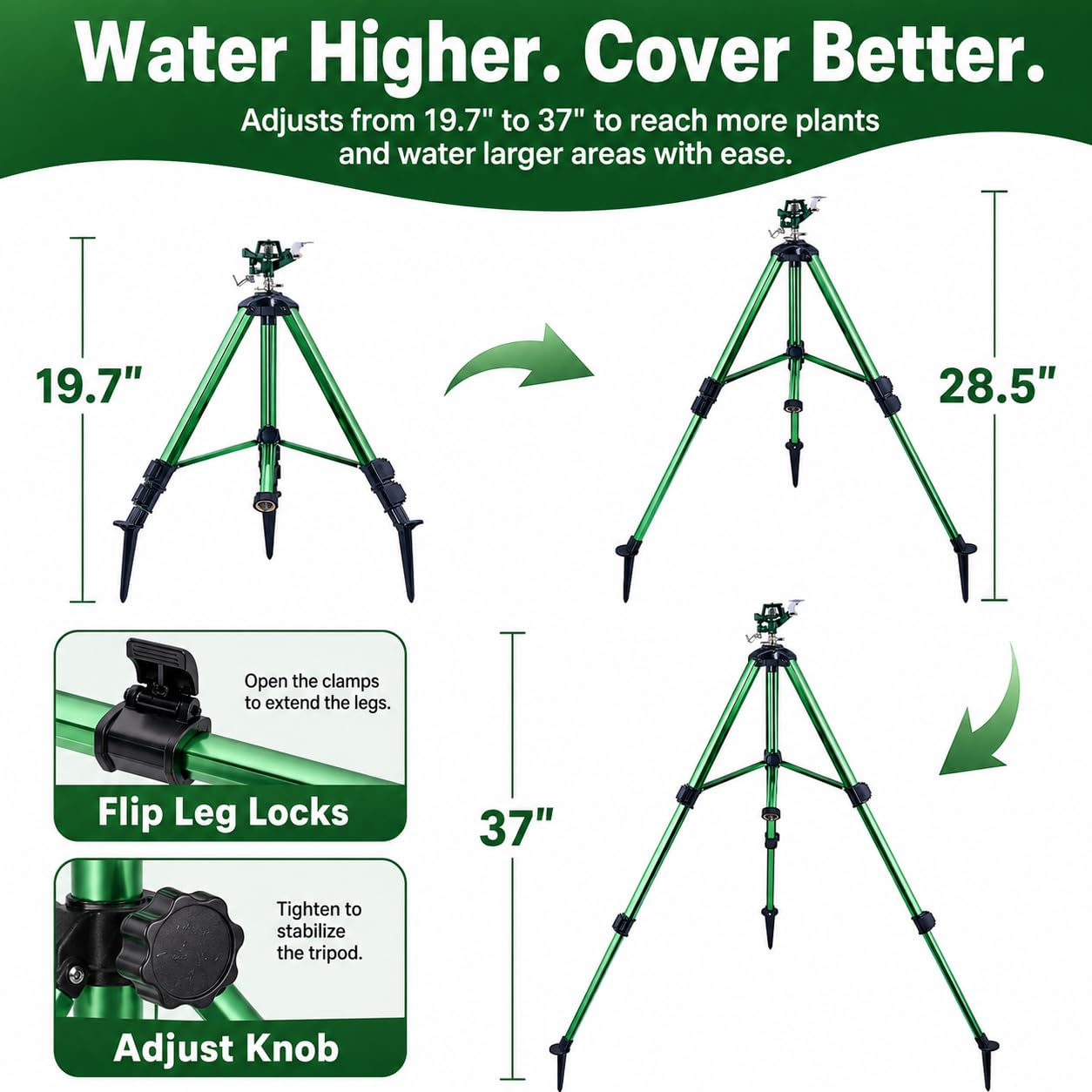 Sprinklers for Yard, Up to 50% Larger Watering Coverage, 2026 Heavy-Duty Impact Lawn Sprinkler on Spike Tripod Base with 360° Large Area Irrigation, Adjustable Extension Legs for Garden Lawn, Green