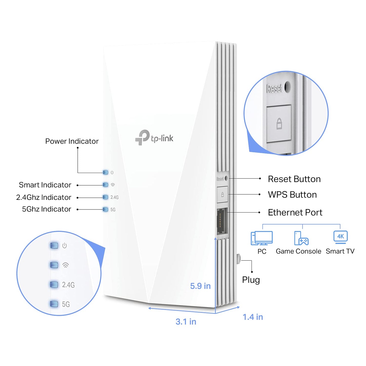 TP-Link AC1200 WiFi Repeater, 2023 Engadget Best Budget Pick, 1.2 Gbit/s Signalverstärker für Zuhause, Dualband 5 GHz/2.4 GHz, deckt bis zu 140 m² und 30 Geräte ab, unterstützt Onemesh, ein Ethernet-Port (RE315)
