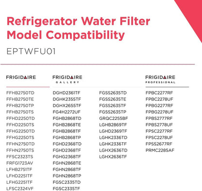 Frigidaire EPTWFU01 PureSource Ultra II Refrigerator Water Filter Review