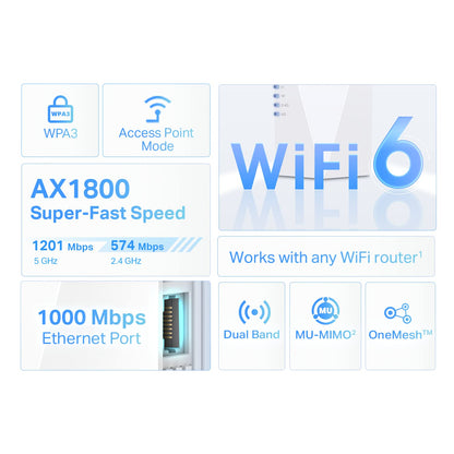 TP-Link AC1900 WLAN-Repeater RE550 | Dualband-WLAN-Verstärker mit Gigabit-Ethernet-Port | Bis zu 200 m², 32 Geräte | Internet-Signalverstärker | App-Einrichtung | EasyMesh-kompatibel