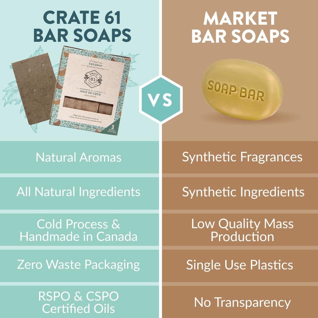 CRATE 61 ORGANICS Vegane Naturseife, handgemachte Seife mit hochwertigen ätherischen Ölen, kaltgepresst für Gesicht und Körper für Männer und Frauen, 3er-Pack (4 oz, Riegel) (Eucamint)