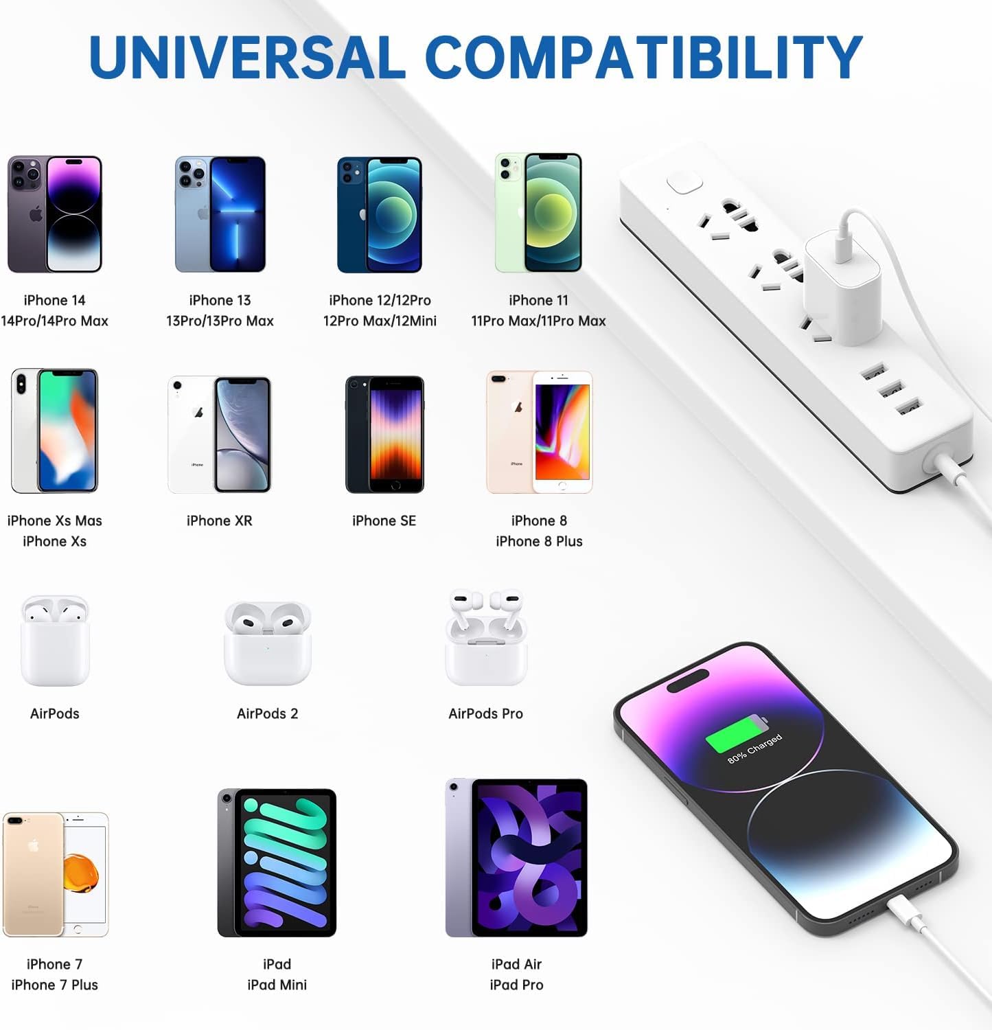 [Apple MFi Certified]10FT Fast iPhone Charger,Extra Long Apple Charger Fast Charging 2Pack USB C Charger Block Plug + 10Foot Lightning Cable Cord for iPhone 14/Pro/Pro Max/Plus/13/12/11/XS/XR/X/SE2022