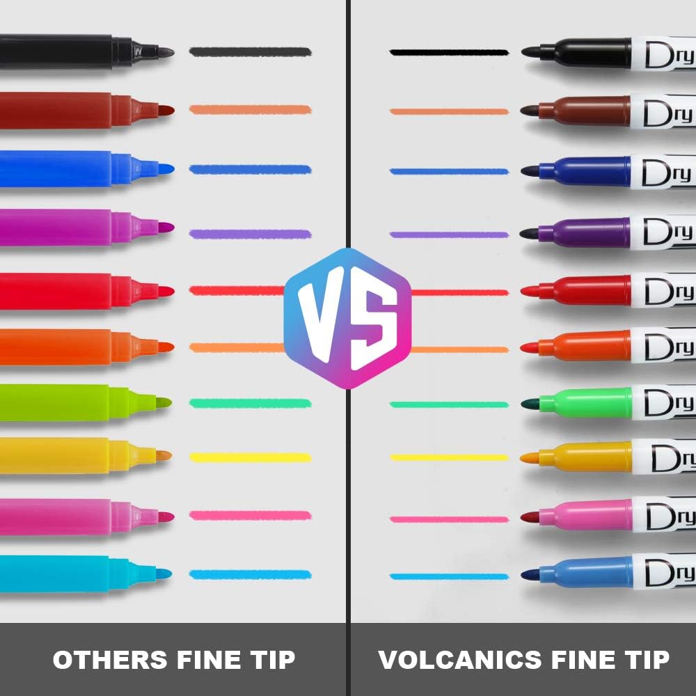 Dry Erase Markers Low Odor Fine Whiteboard Markers Thin Box of 12，10 Colors