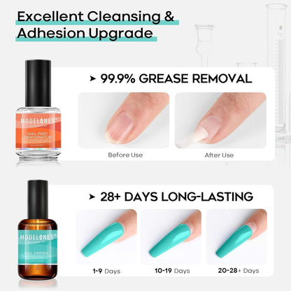 Modelones Nagelprimer, 2PCS Professioneller Naturnagel Prep Dehydrate & Bond Primer, Überlegene Haftung für Gel-Nagellack 15ml