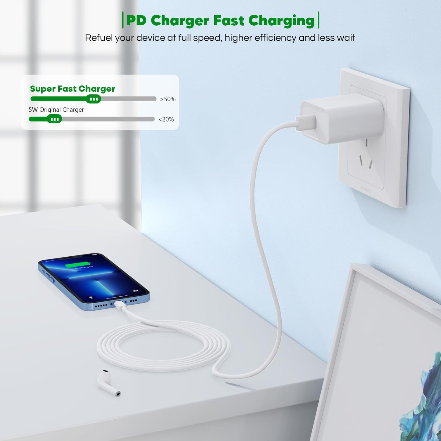 [Apple MFi Certified]10FT Fast iPhone Charger,Extra Long Apple Charger Fast Charging 2Pack USB C Charger Block Plug + 10Foot Lightning Cable Cord for iPhone 14/Pro/Pro Max/Plus/13/12/11/XS/XR/X/SE2022