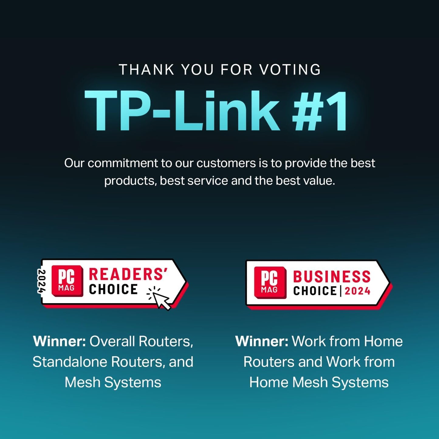 TP-Link Deco Tri Band Mesh WiFi 6 System(Deco X68) - Covers up to 5500 Sq. Ft.Whole Home Coverage, Replaces Wireless Routers and Extenders, 2-Pack