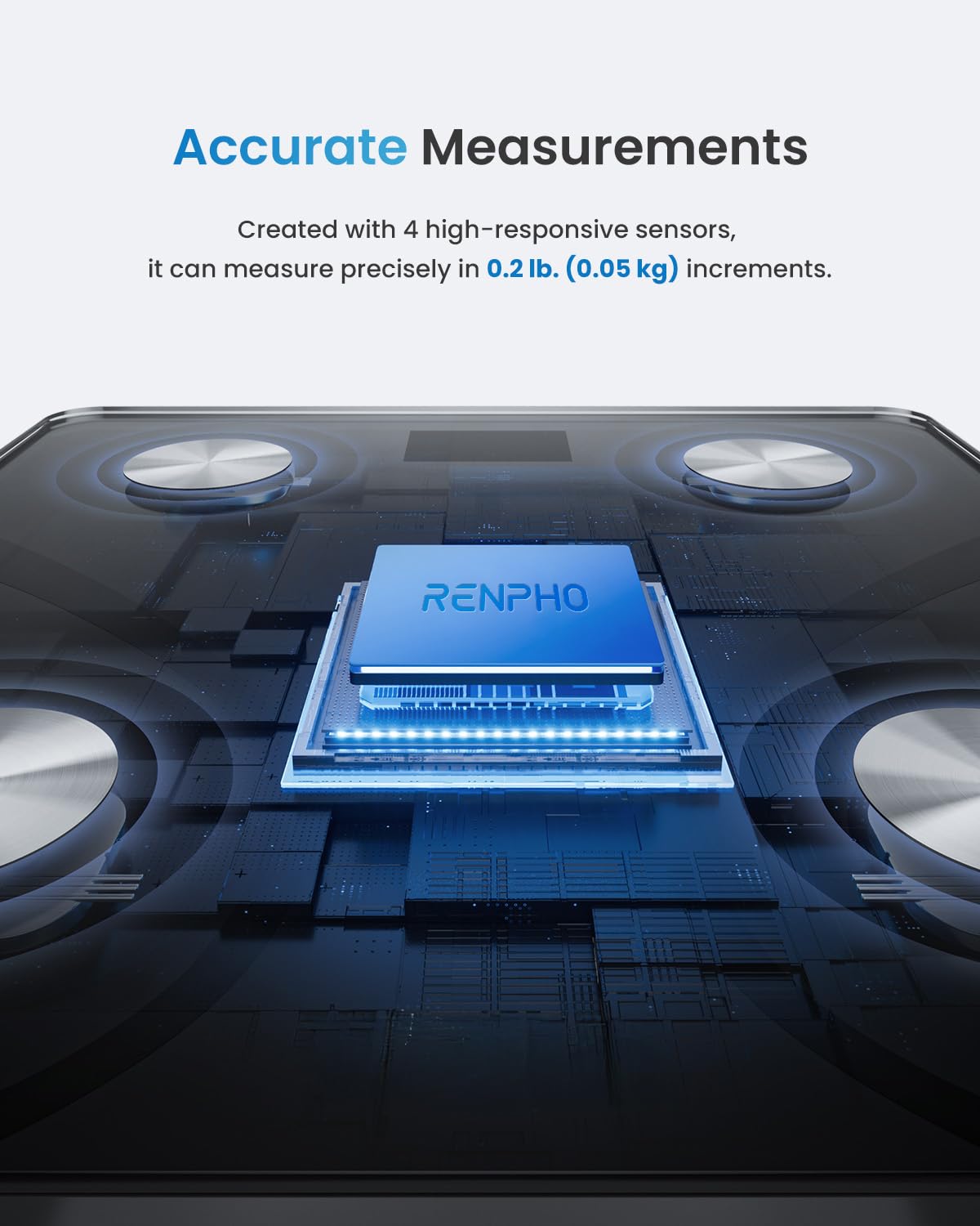RENPHO Smart-Waage für Körpergewicht, FSA- und HSA-berechtigt, Digitale Badezimmerwaage BMI Waage Bluetooth Körperfettwaage, Körperanalysewaage Gesundheitsanalysator mit Smartphone-App, 400 lbs - Elis 1