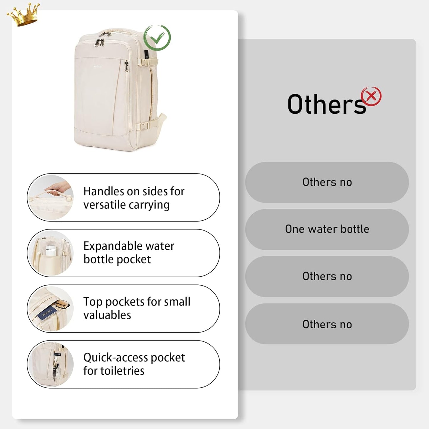 ECOHUB 16'' Reise-Rucksack Handgepäck Unterseat-Rucksack Persönlicher Gegenstand Flugzeug-Reisetasche mit 13 Taschen Handgepäck Flaschenhalter USB-Ladeanschluss Casual Daypack für Frauen Männer Schwarz