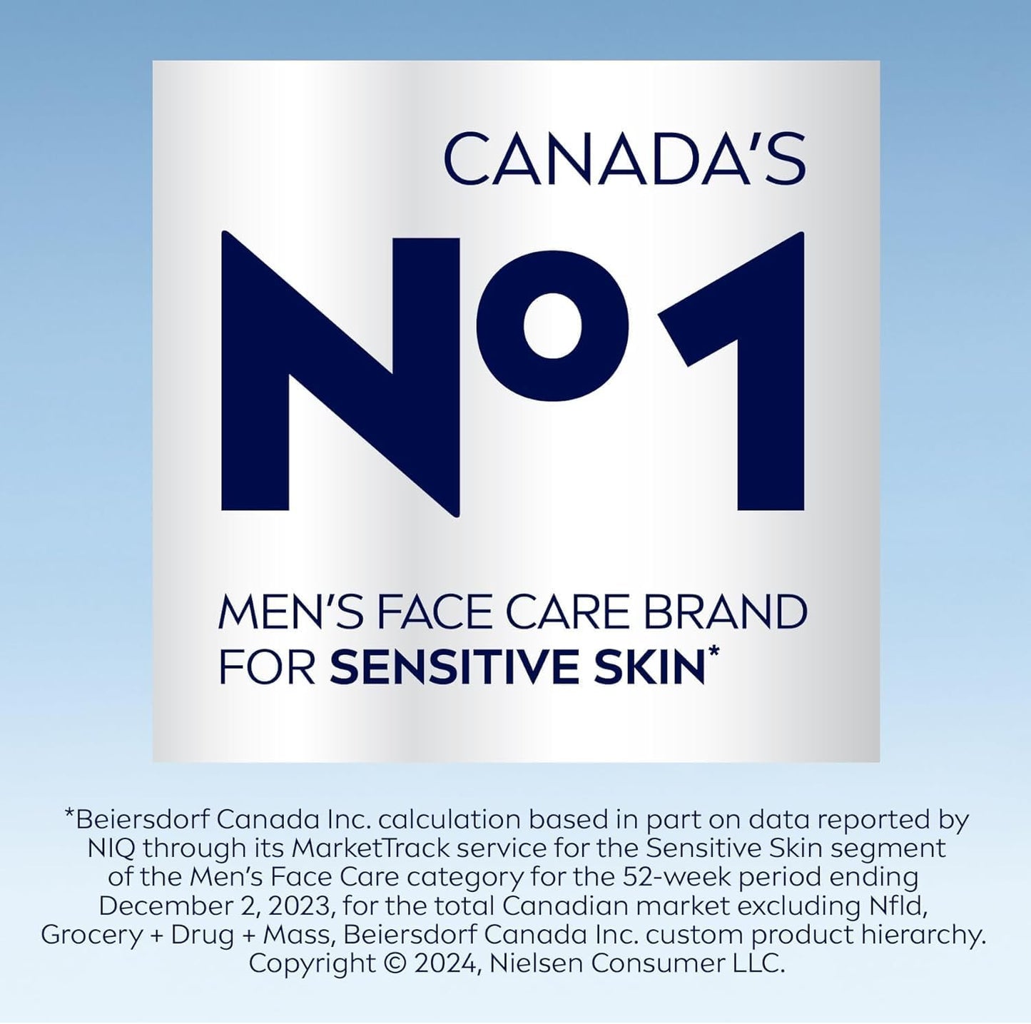 NIVEA MEN Sensitive Haut After Shave Balsam, After Shave für Männer mit empfindlicher Haut, ohne austrocknenden Alkohol, Aftershave beruhigt und schützt sofort, dermatologisch getestete Hautpflege, 2 x 100 ml