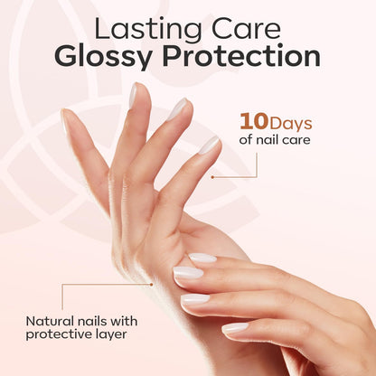 Modelones Nagelprimer, 2PCS Professioneller Naturnagel Prep Dehydrate & Bond Primer, Überlegene Haftung für Gel-Nagellack 15ml