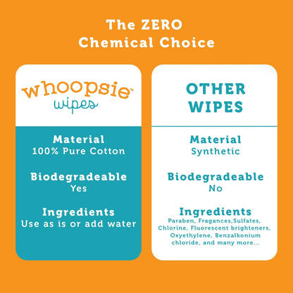 Whoopsie Wipes – Die Originalen Babytrockentücher aus 100% reiner Baumwolle – Ultraweiche, parfümfreie, chemikalienfreie Tücher für empfindliche Haut – Trocken verwenden oder Wasser hinzufügen für Feuchttücher – 6 Packungen (600 Stück)