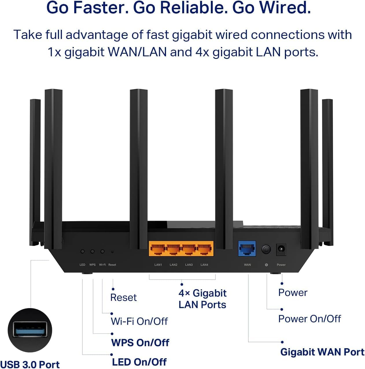 TP-Link AXE5400 Tri-Band WiFi 6E Router - A Game Changer for Home Networks