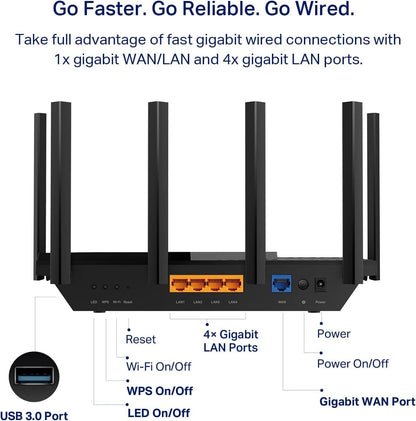 TP-Link AXE5400 Tri-Band WiFi 6E Router - A Game Changer for Home Networks
