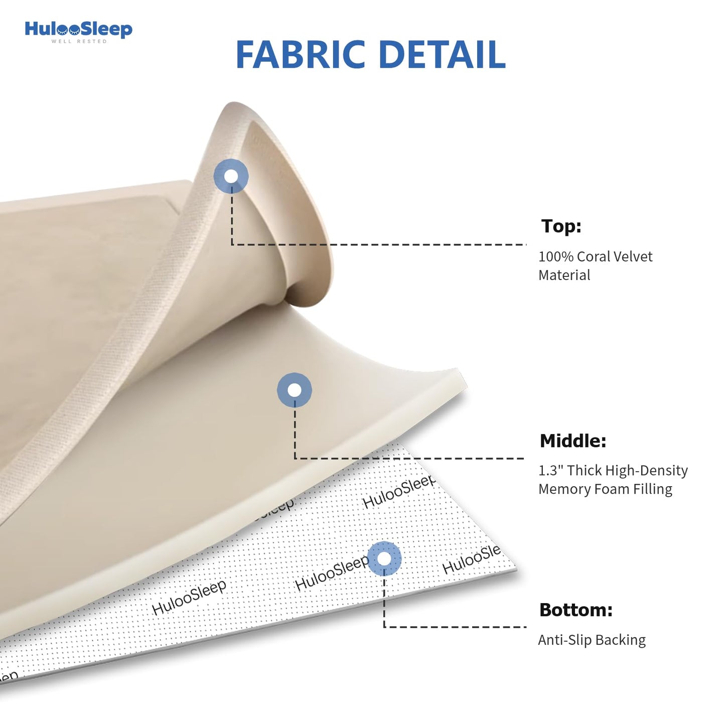 Huloo Sleep Ultra Soft Baby Spielmatte für den Boden, 3,3 cm dicke Elasti-Foam 127x127 cm Laufgittermatte für Kleinkinder, rutschfeste Rückseite, sicher zum Krabbeln und für die Bauchlage, Tatami-Stil (Dunkelgrau)