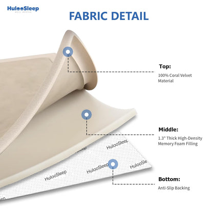 Huloo Sleep Ultra Soft Baby Spielmatte für den Boden, 3,3 cm dicke Elasti-Foam 127x127 cm Laufgittermatte für Kleinkinder, rutschfeste Rückseite, sicher zum Krabbeln und für die Bauchlage, Tatami-Stil (Dunkelgrau)