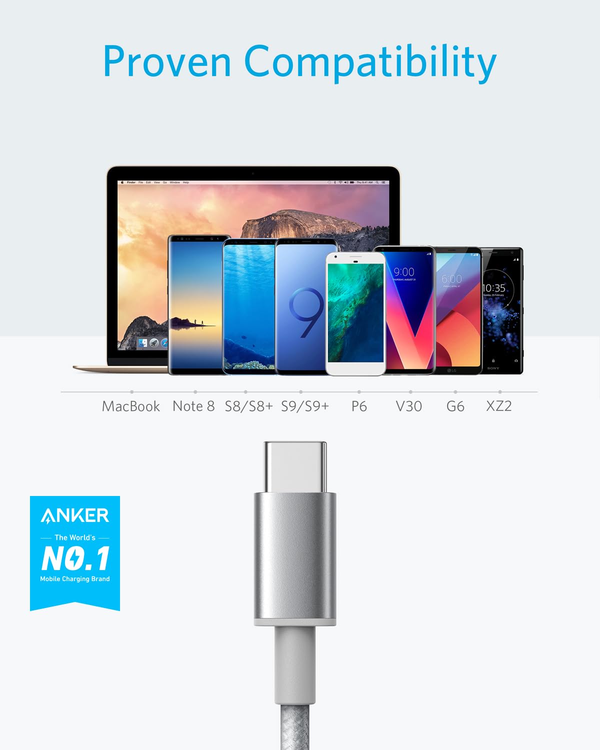 Anker Kabel [2 Stück 1,8m], USB A auf USB C Ladekabel für iPhone 17 Serie, Samsung Galaxy S10 S10+, LG V30, Beats Fit Pro und weitere (Schwarz).
