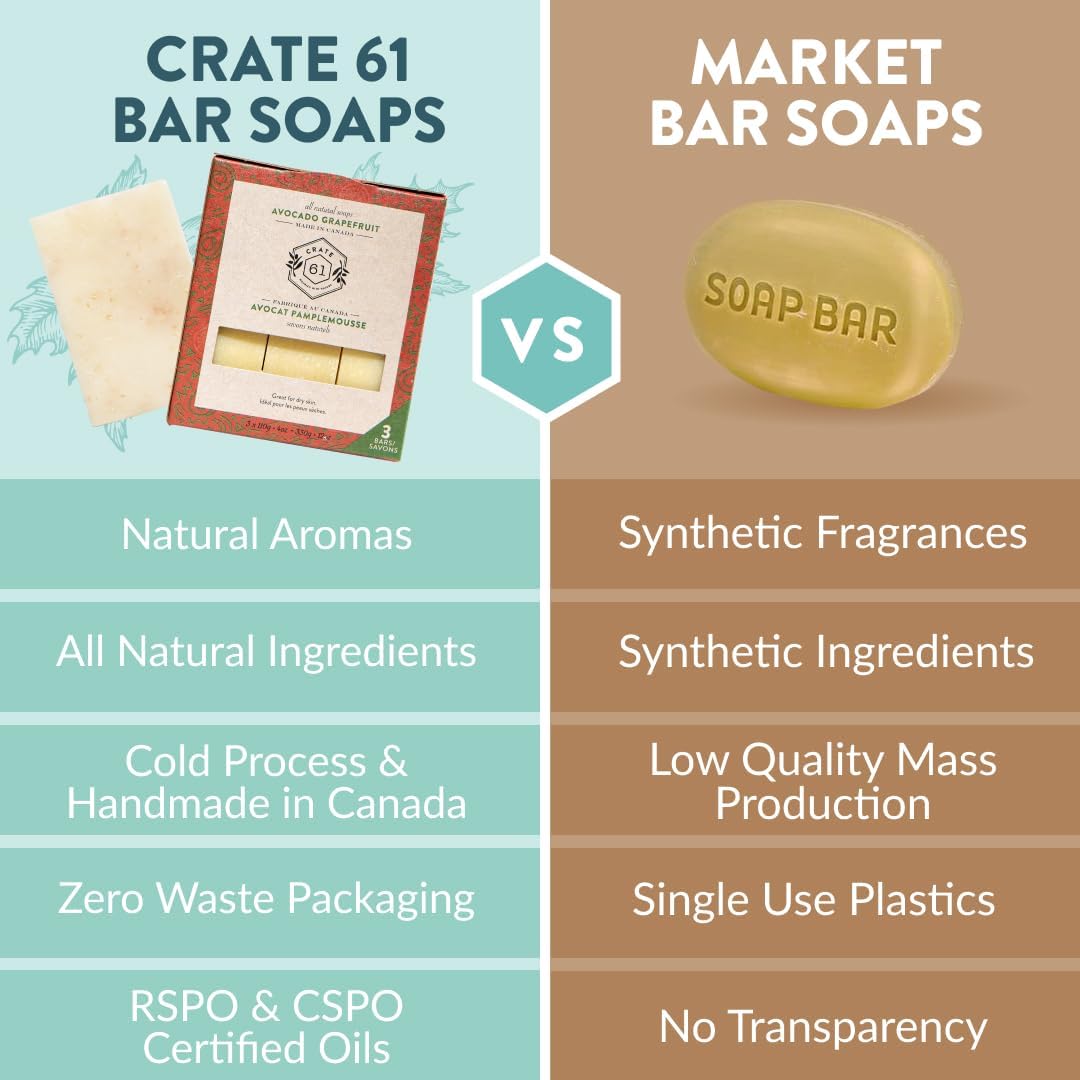 CRATE 61 ORGANICS Vegane Naturseife, handgemachte Seife mit hochwertigen ätherischen Ölen, kaltgepresst für Gesicht und Körper für Männer und Frauen, 3er-Pack (4 oz, Riegel) (Eucamint)