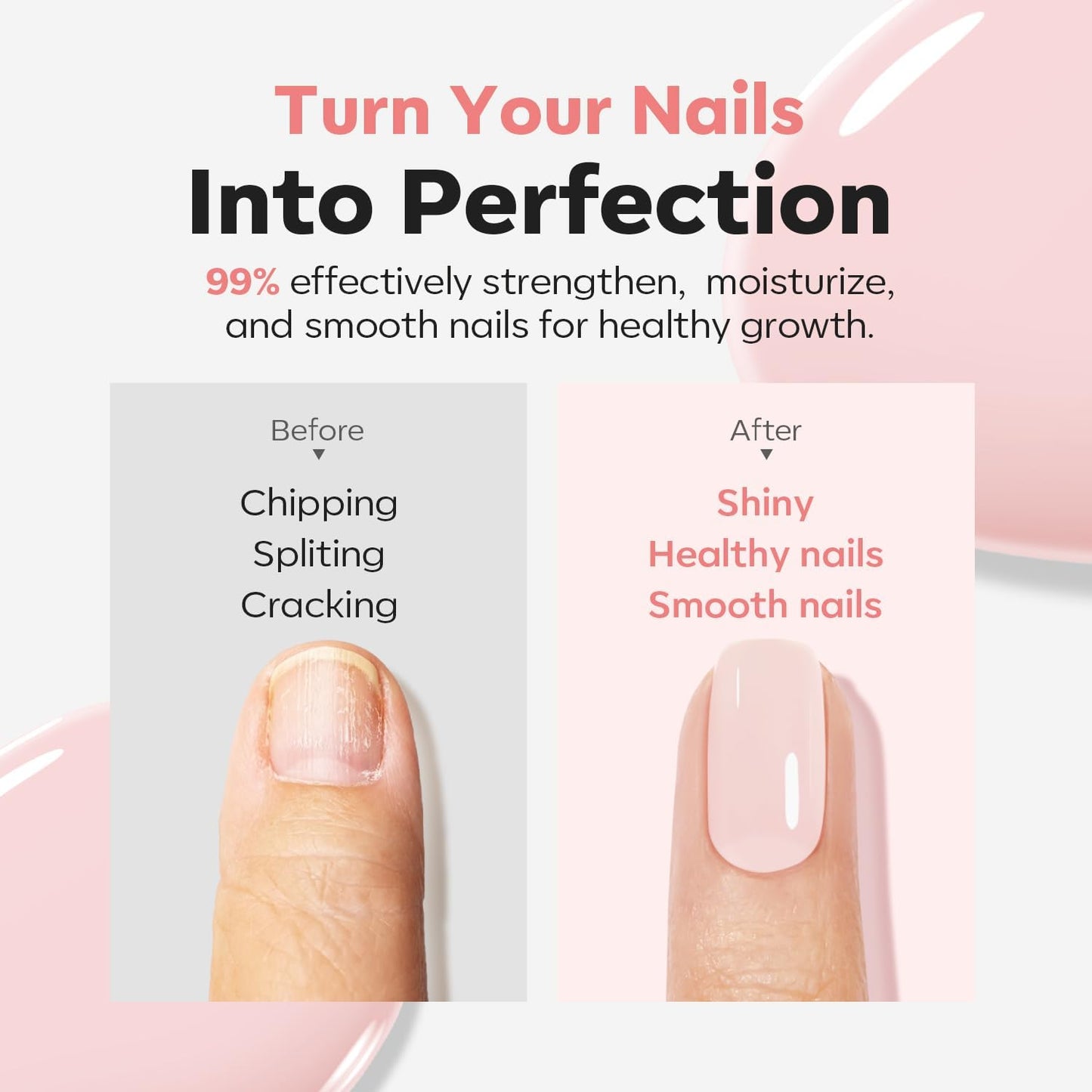 Modelones Nagelprimer, 2PCS Professioneller Naturnagel Prep Dehydrate & Bond Primer, Überlegene Haftung für Gel-Nagellack 15ml