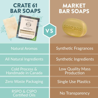 CRATE 61 ORGANICS Vegane Naturseife, handgemachte Seife mit hochwertigen ätherischen Ölen, kaltgepresst für Gesicht und Körper für Männer und Frauen, 3er-Pack (4 oz, Riegel) (Eucamint)
