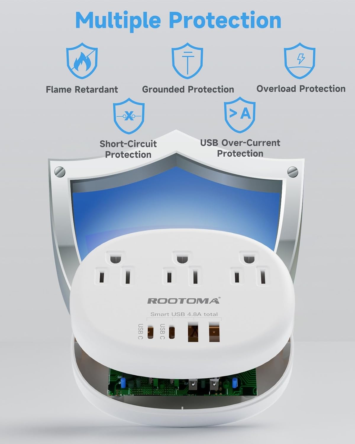 Europäischer Reiseadapter mit USB C, 3 AC-Steckdosen, 4 USB-Anschlüssen (2 USB-C, 4.8A/24W) Kanadisch-Europäische Reise-Steckdosenleiste für EU, Spanien, Frankreich, Deutschland, Island, Griechenland, 0,9 m