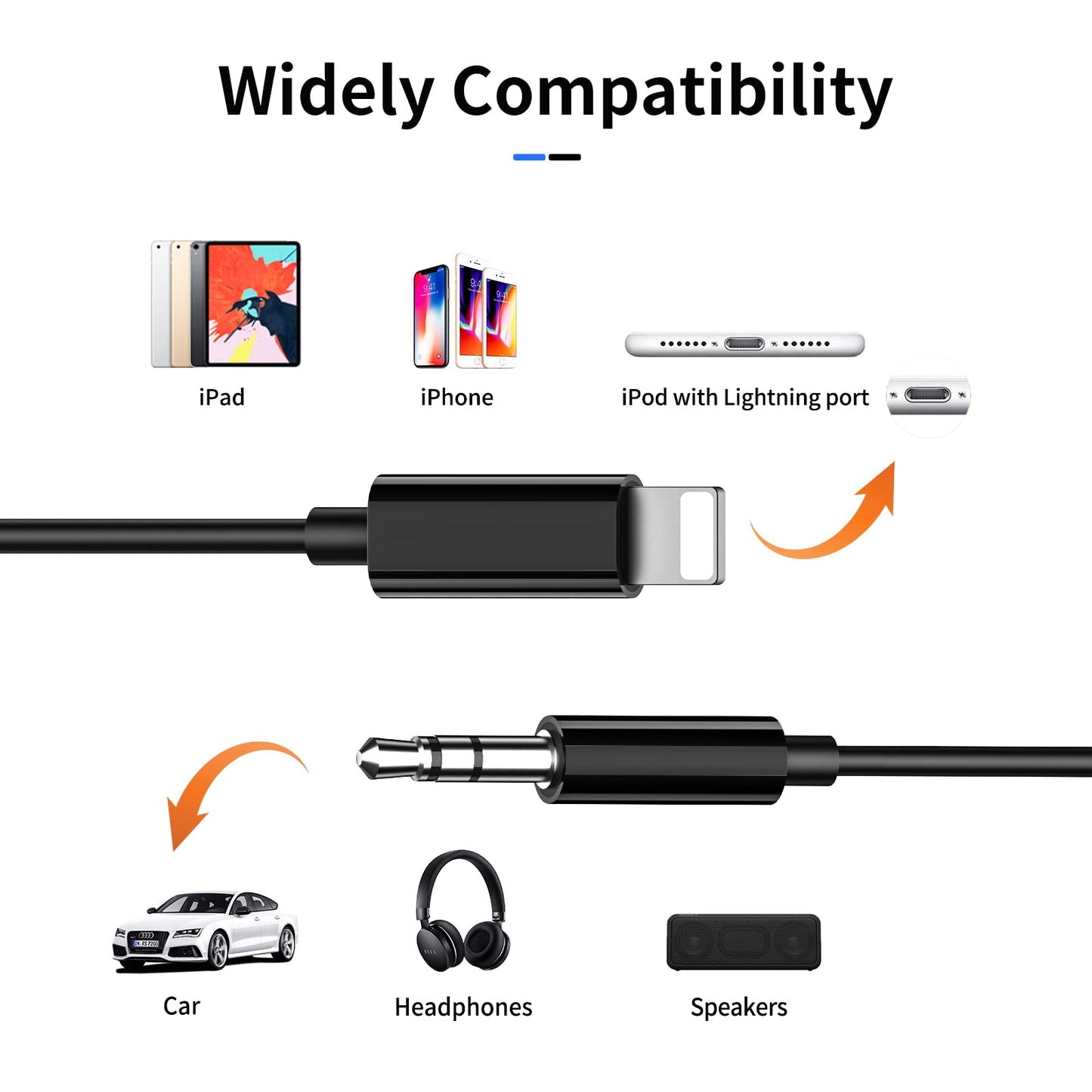 iSkey [Apple MFi zertifiziert] Aux-Kabel für iPhone, 3,5mm-Aux-Kabel für Auto kompatibel mit iPhone 14 13 12 11 XS XR X 8 7 6 iPad iPod für Auto-Stereoanlage, Lautsprecher, Kopfhörer, unterstützt alle iOS-Versionen