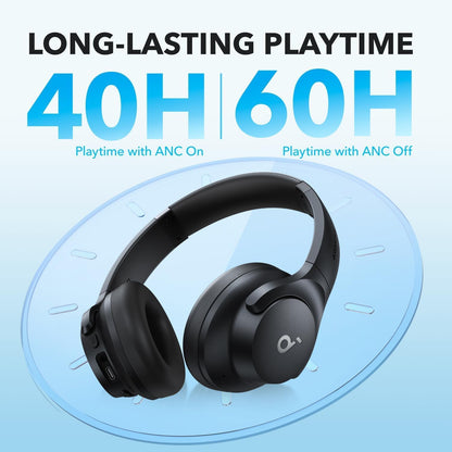 Soundcore by Anker Q20i Hybrid Active Noise Cancelling Headphones Review