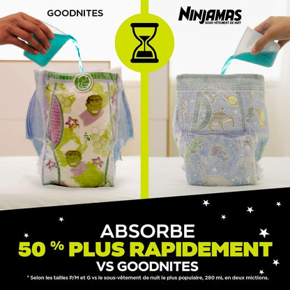 Ninjamas Boys Bedwetting Underwear, Overnight Protection, Ultra Absorbent, Hypoallergenic, Size S/M (17-32 kg), 44 Count,