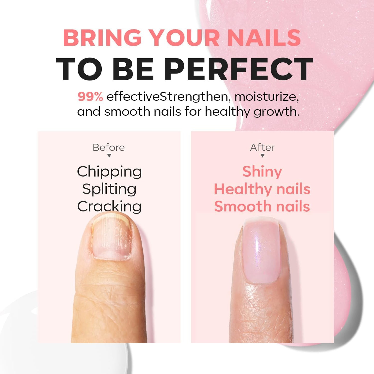 Modelones Nagelprimer, 2PCS Professioneller Naturnagel Prep Dehydrate & Bond Primer, Überlegene Haftung für Gel-Nagellack 15ml