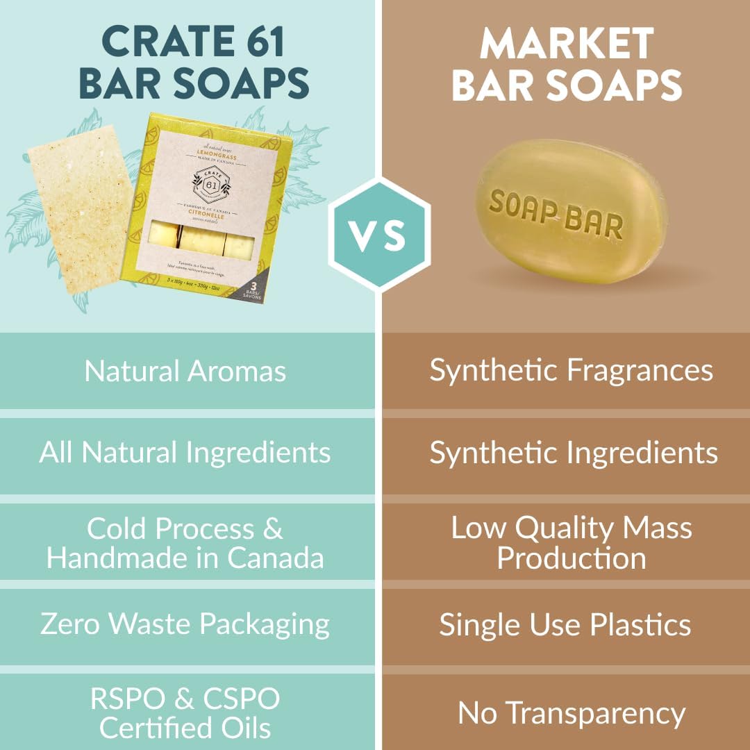 CRATE 61 ORGANICS Vegane Naturseife, handgemachte Seife mit hochwertigen ätherischen Ölen, kaltgepresst für Gesicht und Körper für Männer und Frauen, 3er-Pack (4 oz, Riegel) (Eucamint)