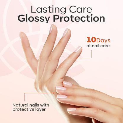 Modelones Nagelprimer, 2PCS Professioneller Naturnagel Prep Dehydrate & Bond Primer, Überlegene Haftung für Gel-Nagellack 15ml