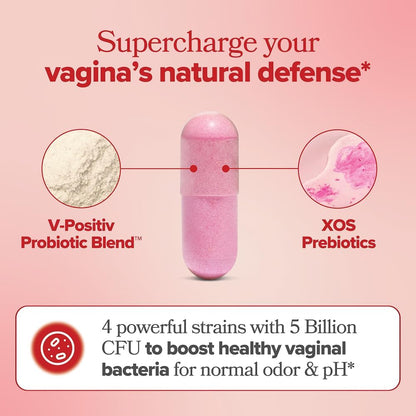 O Positiv URO Vaginal Probiotics: A Game-Changer for Women's Health