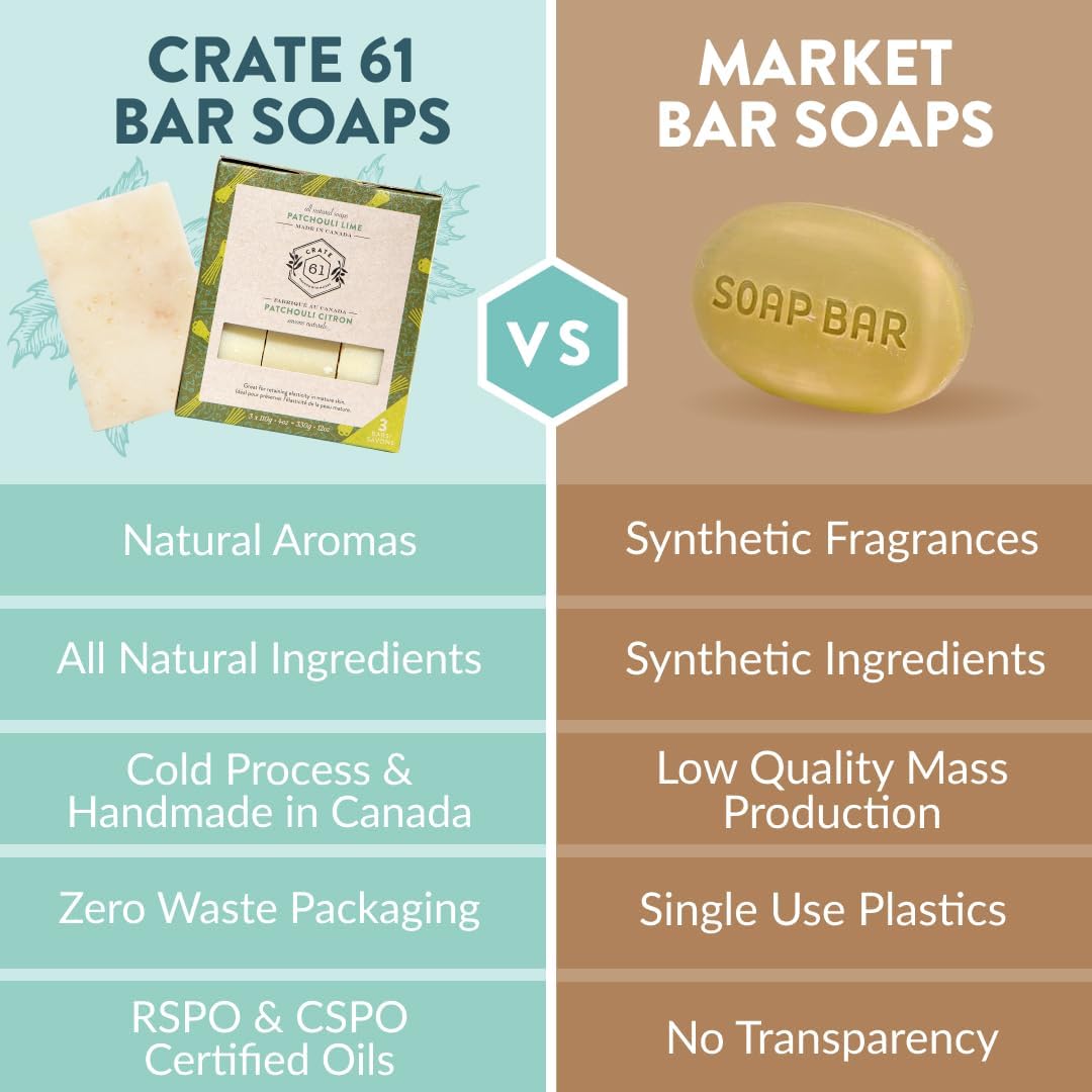 CRATE 61 ORGANICS Vegane Naturseife, handgemachte Seife mit hochwertigen ätherischen Ölen, kaltgepresst für Gesicht und Körper für Männer und Frauen, 3er-Pack (4 oz, Riegel) (Eucamint)