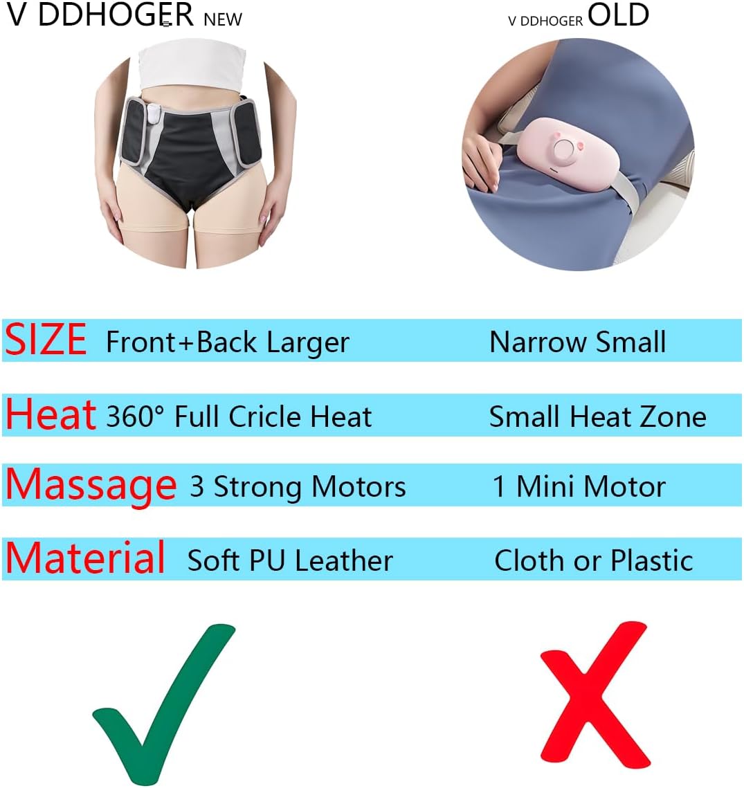 Buttock Lower Abdomen Belly Hip Heating Pad Massage Brace Period Heating Pad Massager Electric Back Abdomen or Belly Massage Pad Menstrual Buttock Belly Pain Relief, Shape Shorts ab Machine