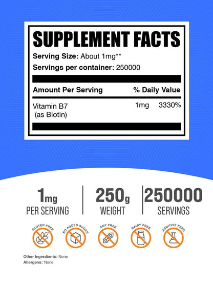 BulkSupplements.com Pure Biotin Powder - as Vitamin B7, Biotin Vitamins for Hair, Skin and Nails - Gluten Free, 1mg per Serving, 1kg (2.2 lbs) (Pack of 1)