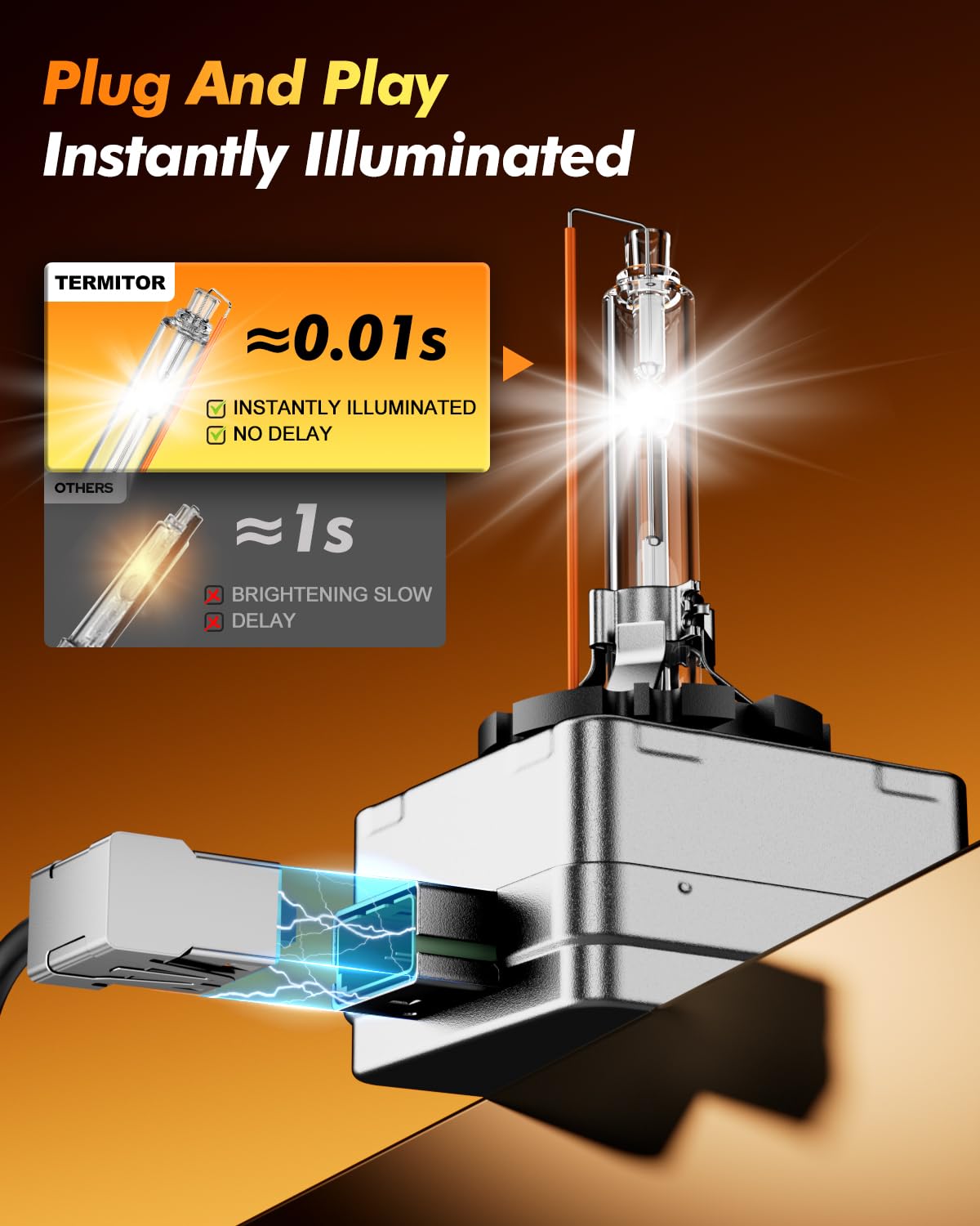 Termitor 2026 Upgraded H13/9008 Light Bulbs, 100,000LM 15X Ultra-Bright, 6500K Pure White 9008/H13 Fog Light Off-Road Conversion Kits, Easy Plug-N-Play Installation, IP68 Waterproof, Pack of 2
