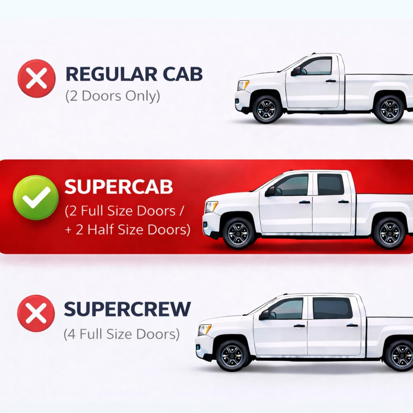KPY Regenabweiser kompatibel mit 2009-2018 Ram 1500 Crew/Mega Cab, Fensterblende für 2010-2024 Ram 2500 & 3500, 2019-2023 Ram 1500 Classic Body, 2011 2012 2013 2014 2015 2016 2017 2021 2022 2023