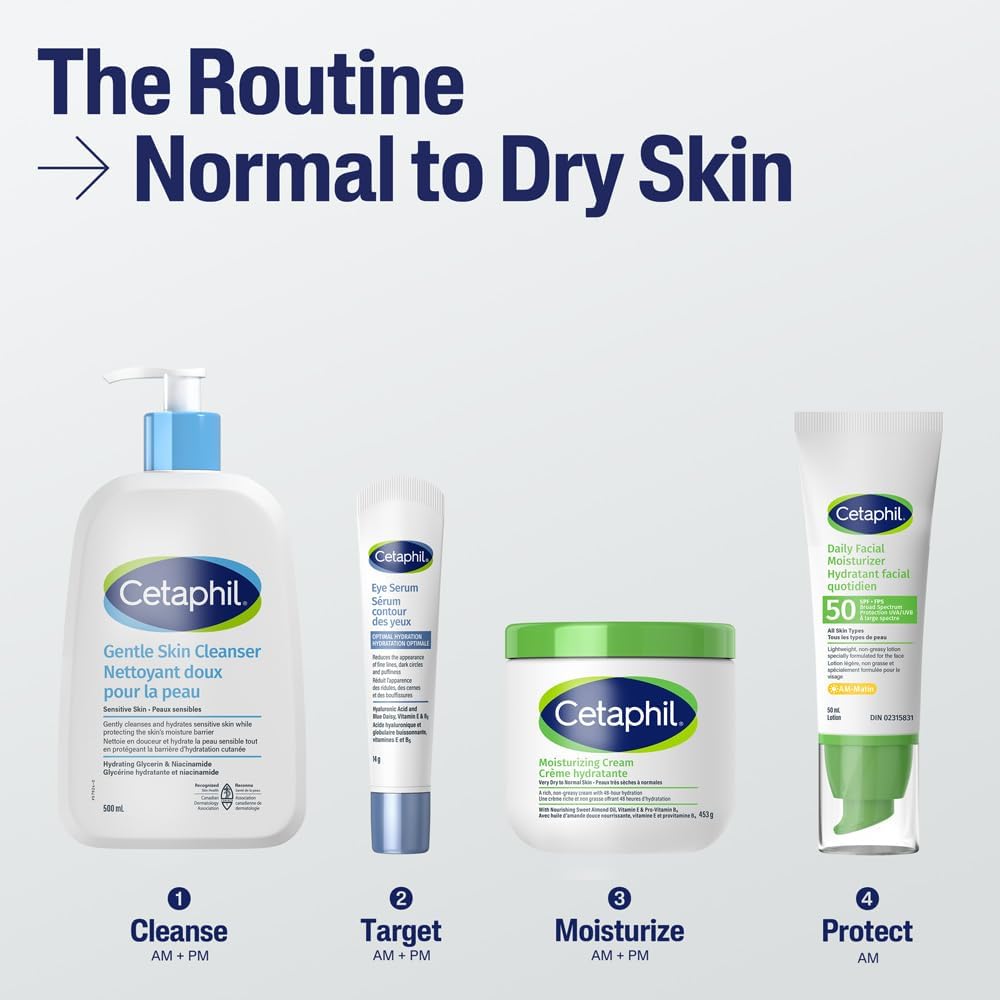 Cetaphil Milde Hautreinigung (473 ml) – Feuchtigkeitsspendende Gesichts- und Körperreinigung – Ideal für empfindliche, trockene Haut – Nicht reizend, parfümfrei und von Dermatologen empfohlen