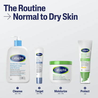 Cetaphil Milde Hautreinigung (473 ml) – Feuchtigkeitsspendende Gesichts- und Körperreinigung – Ideal für empfindliche, trockene Haut – Nicht reizend, parfümfrei und von Dermatologen empfohlen
