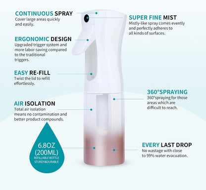 TANSHINE Kontinuierliche Haar Pflanze Mister Sprühflasche Fein Leer Klein Nebelsprühflaschen Nebelsprüher Wasser Alkohol Reinigungs Sprühnebel Flasche für Lockenhaar Styling Produkte,Pflanzen, 200ml,Klar