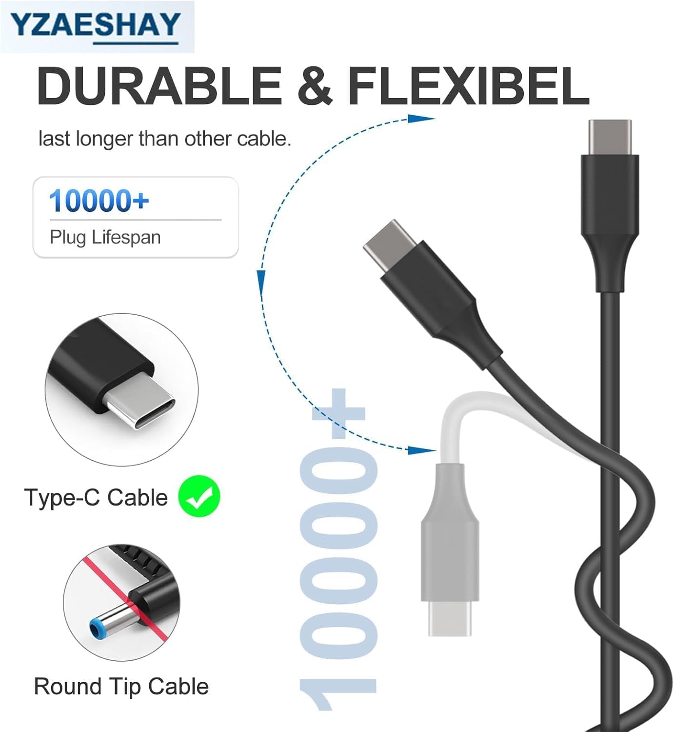 YZAESHAY 65W USB C Laptop Charger: A Reliable Power Companion