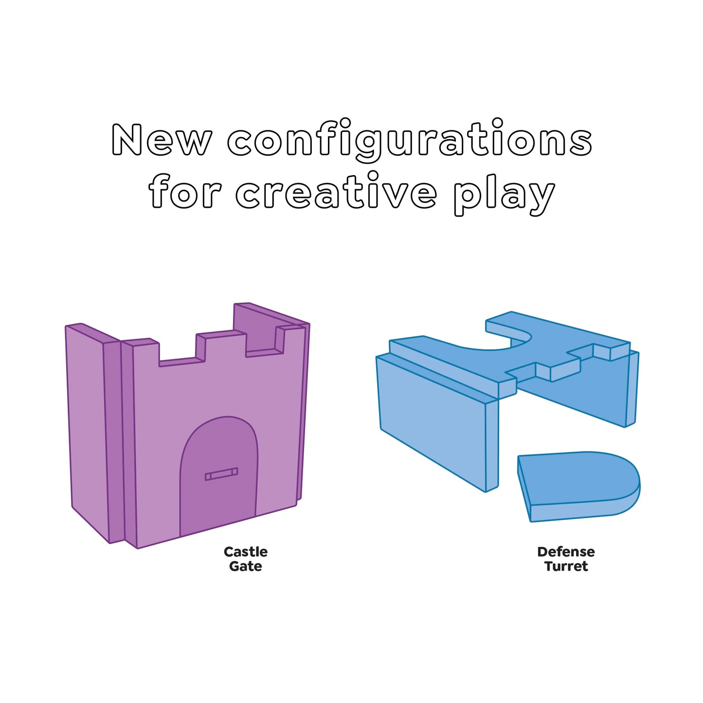 Yourigami Kids and Toddler Play Gym, Playroom Couch Set, Durable Modular Design, Green Meadows