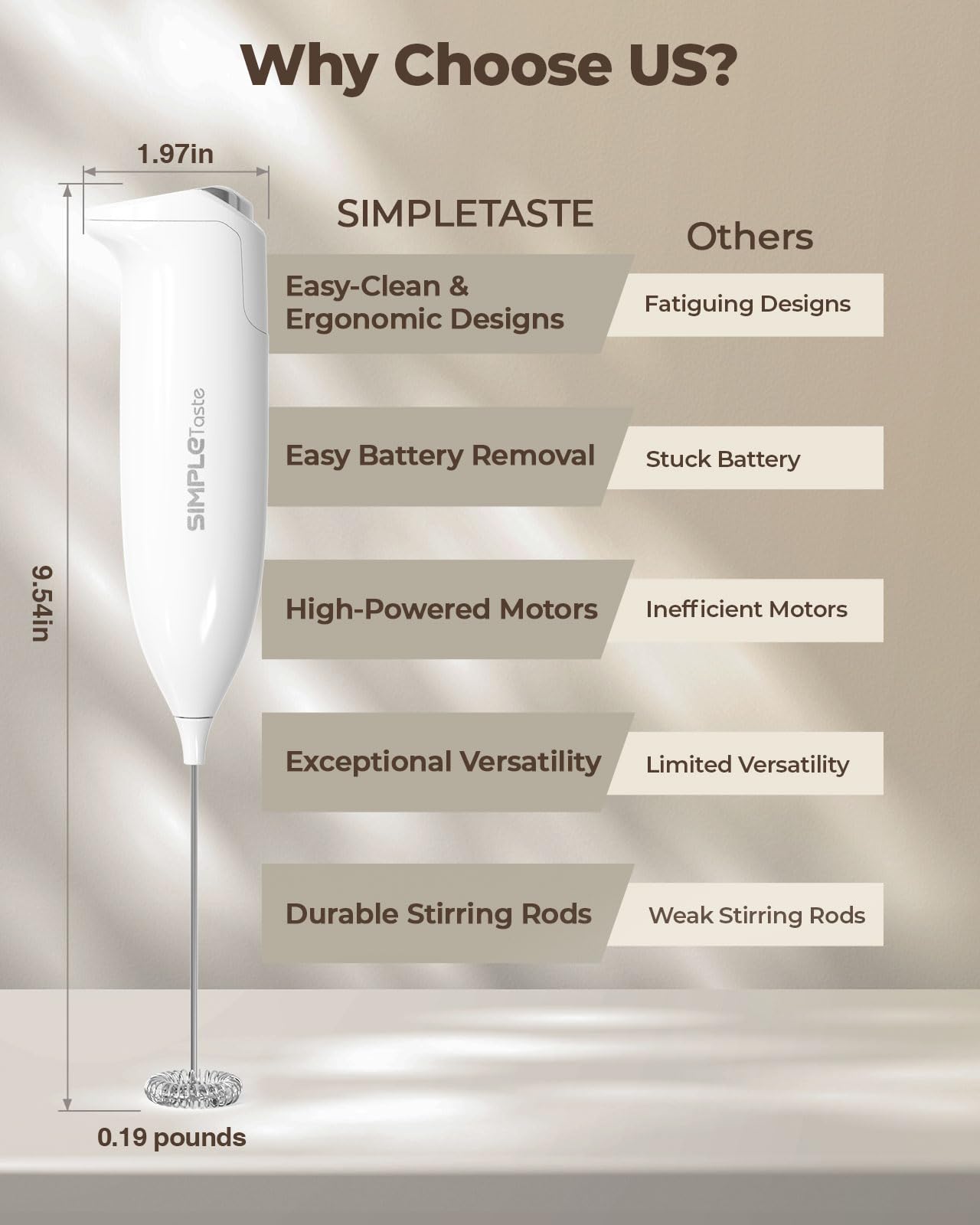 SIMPLETASTE Milchaufschäumer Handheld Elektrischer Quirl, Getränkemixer mit Edelstahl Schneebesen für Cappuccino, Bulletproof Coffee, Latte, mit Ständer, Schwarz, Batteriebetrieben