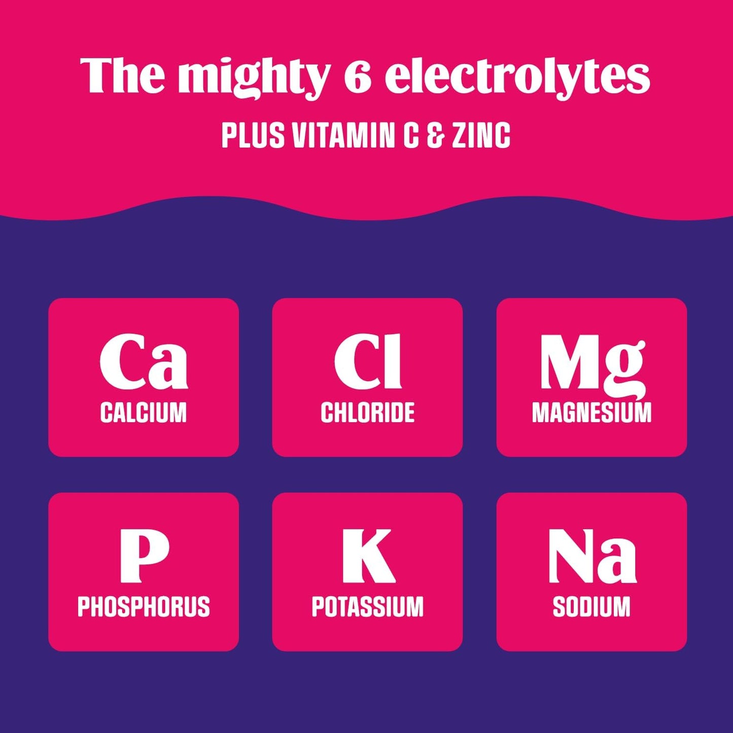 Ultima Replenisher Daily Electrolyte Powder: A Game-Changer for Hydration