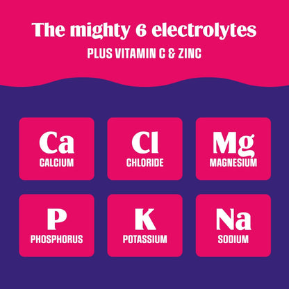 Ultima Replenisher Daily Electrolyte Powder: A Game-Changer for Hydration