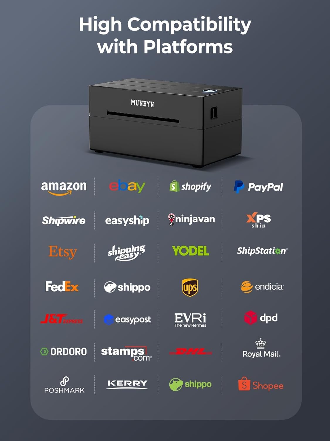 MUNBYN Bluetooth Thermodrucker für Versandetiketten, 130B Kabelloser 4x6 Etikettendrucker für kleine Unternehmen und Büros, kompatibel mit iPhone, Android, iPad, Windows, macOS, Canada Post, UPS, Purolator (Weiß)
