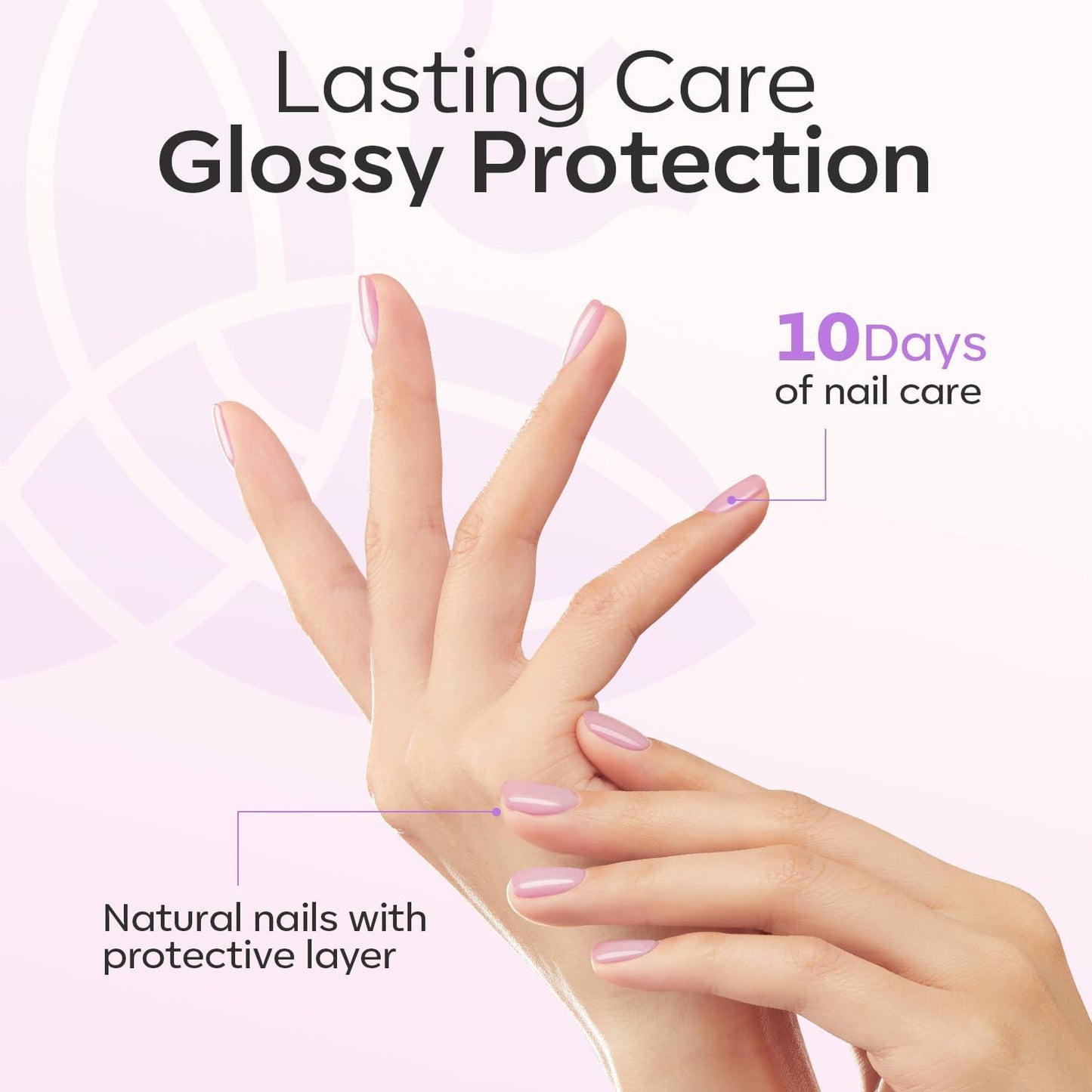 Modelones Nagelprimer, 2PCS Professioneller Naturnagel Prep Dehydrate & Bond Primer, Überlegene Haftung für Gel-Nagellack 15ml